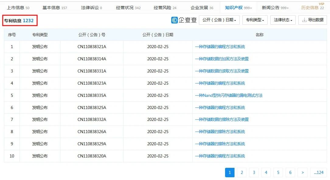 涉3起專利案件，累計(jì)涉案金額1.72億元！匯頂科技起訴思立微專利侵權(quán)一審獲賠4000多萬(wàn)