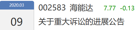 震驚！海能達被美國法院判決向摩托羅拉賠償53億，事涉商業(yè)秘密、版權(quán)侵權(quán)