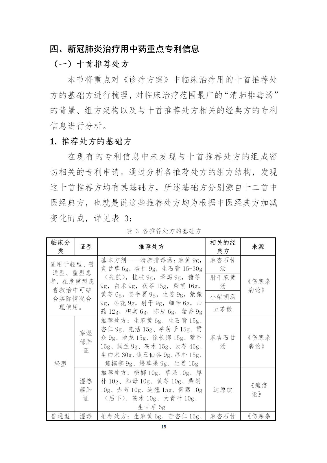 剛剛！國知局發(fā)布《新型冠狀病毒肺炎防治用中藥專利情報》全文