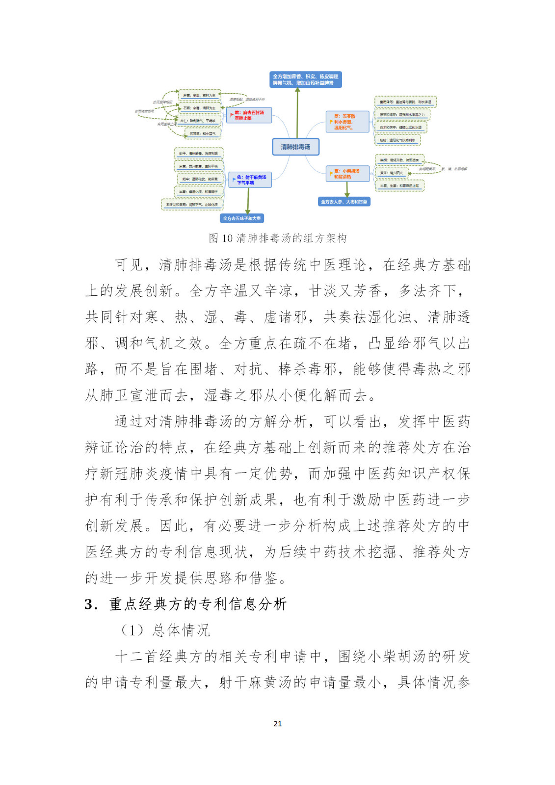 剛剛！國知局發(fā)布《新型冠狀病毒肺炎防治用中藥專利情報》全文