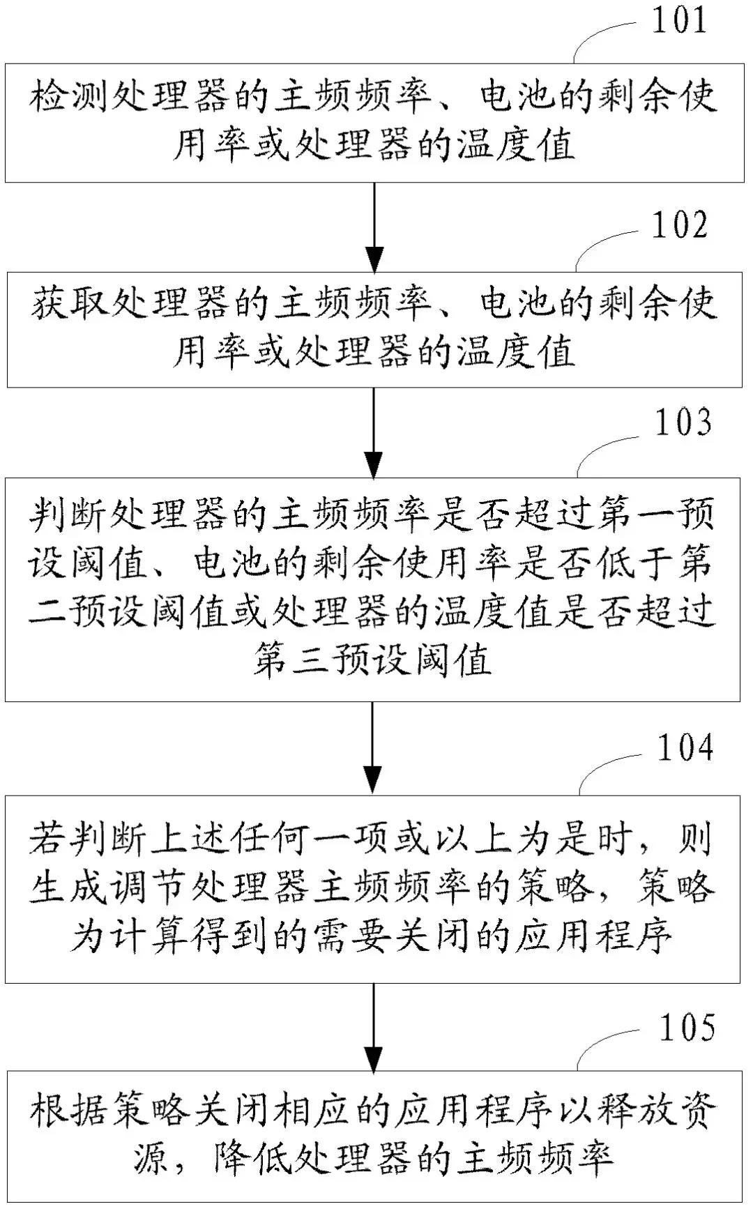 蘋果全美賠款5億美元，專利流氓接力碰瓷，2020年開(kāi)局就是大危機(jī)！