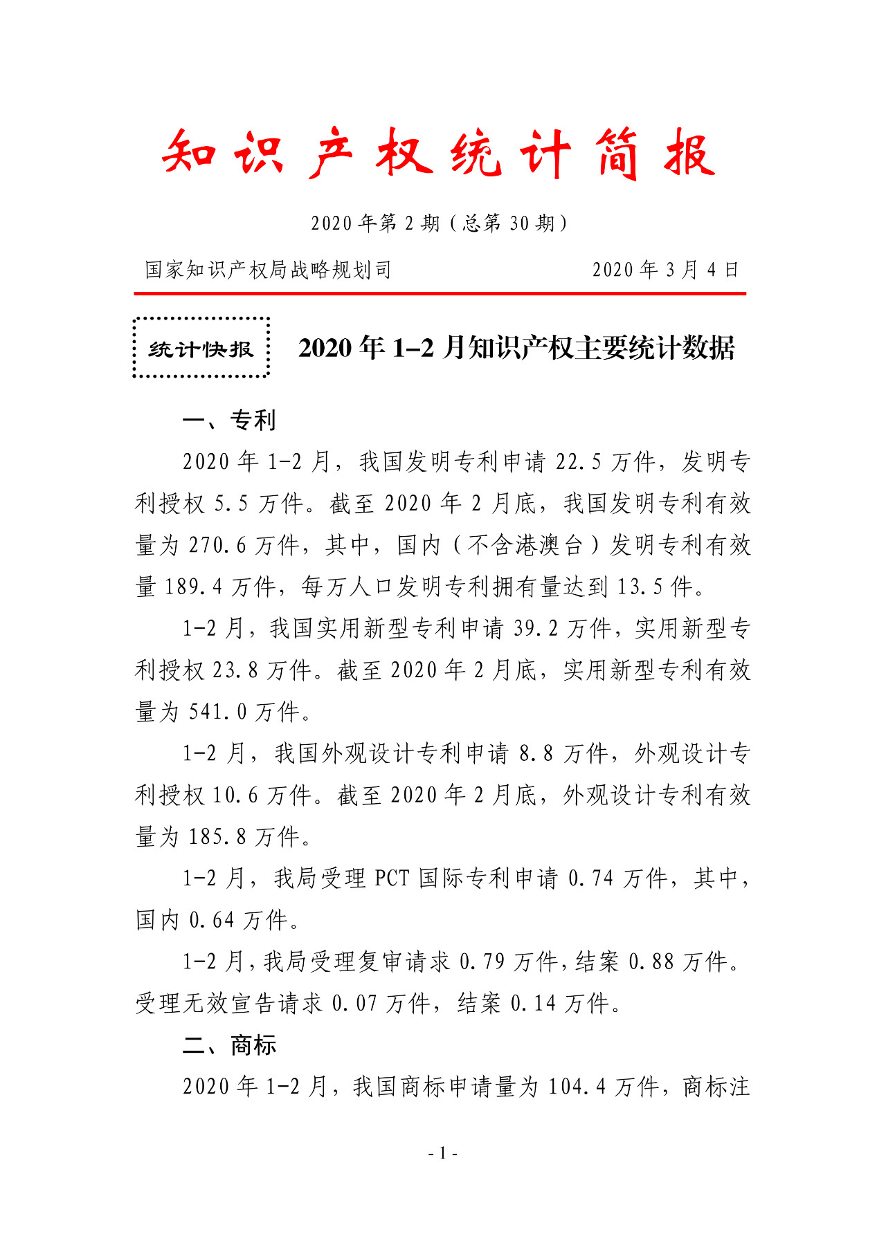 剛剛！國(guó)知局公布2020年1-2月專利、商標(biāo)、地理標(biāo)志等統(tǒng)計(jì)數(shù)據(jù)