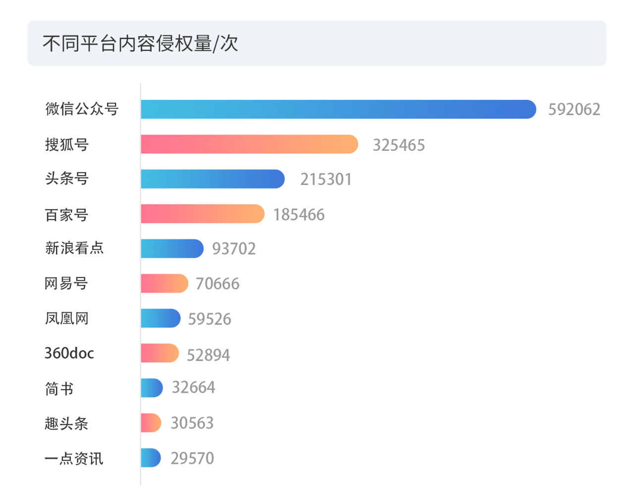 戳它！2019年度版權(quán)報告發(fā)布，全面解讀版權(quán)行業(yè)發(fā)展現(xiàn)狀