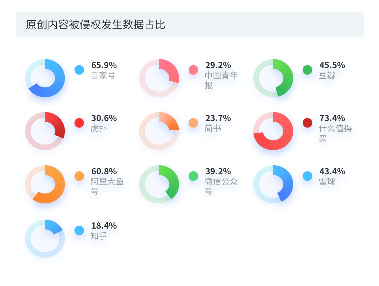 戳它！2019年度版權(quán)報告發(fā)布，全面解讀版權(quán)行業(yè)發(fā)展現(xiàn)狀