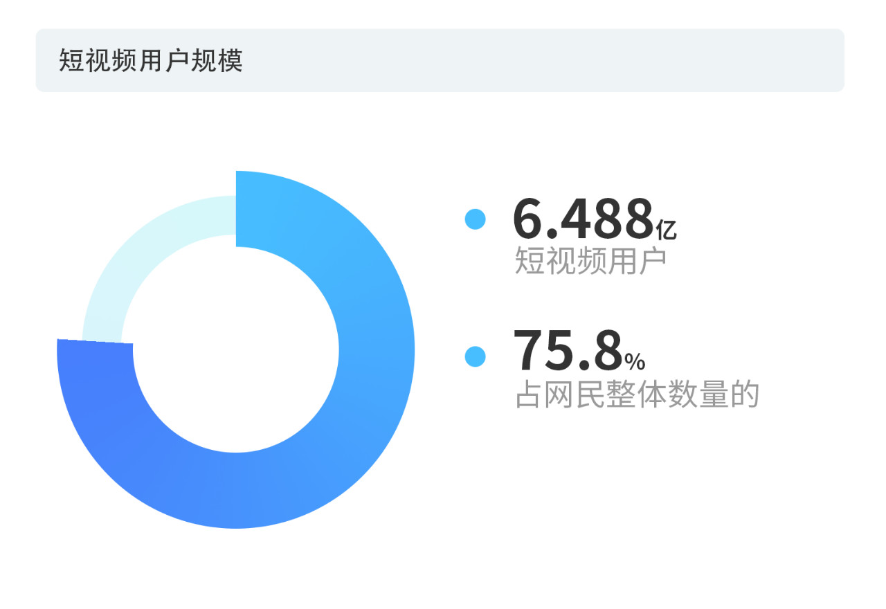 戳它！2019年度版權(quán)報(bào)告發(fā)布，全面解讀版權(quán)行業(yè)發(fā)展現(xiàn)狀