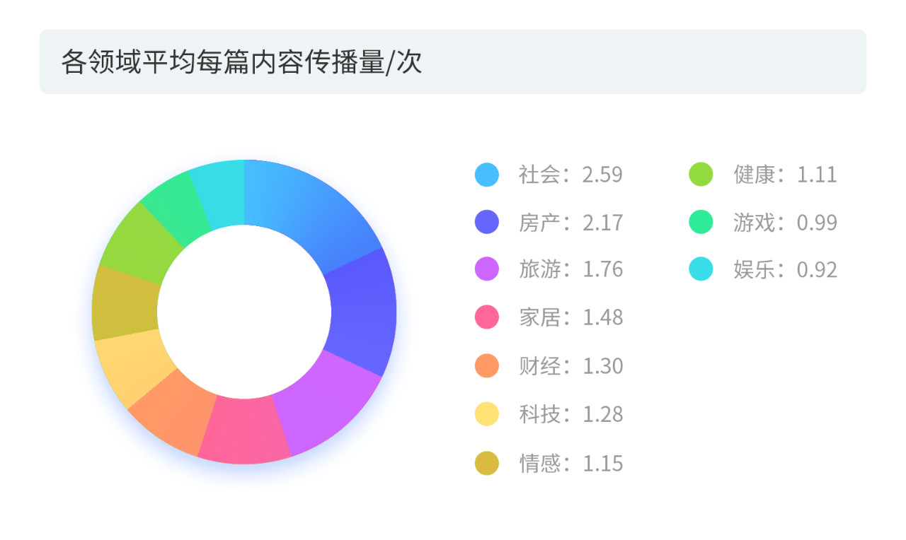 戳它！2019年度版權(quán)報(bào)告發(fā)布，全面解讀版權(quán)行業(yè)發(fā)展現(xiàn)狀