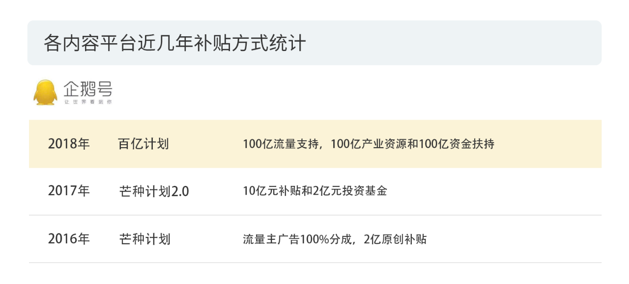 戳它！2019年度版權(quán)報(bào)告發(fā)布，全面解讀版權(quán)行業(yè)發(fā)展現(xiàn)狀