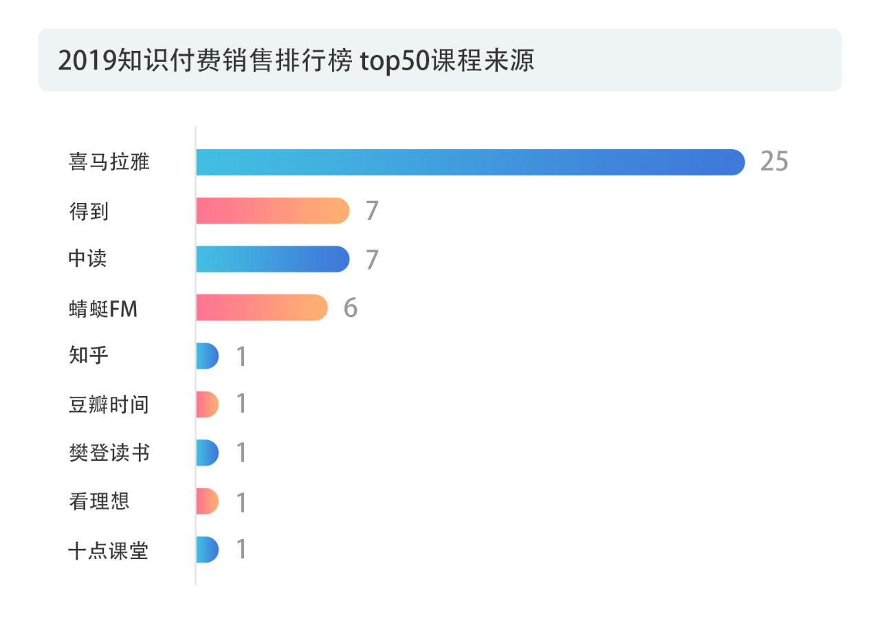 戳它！2019年度版權(quán)報(bào)告發(fā)布，全面解讀版權(quán)行業(yè)發(fā)展現(xiàn)狀