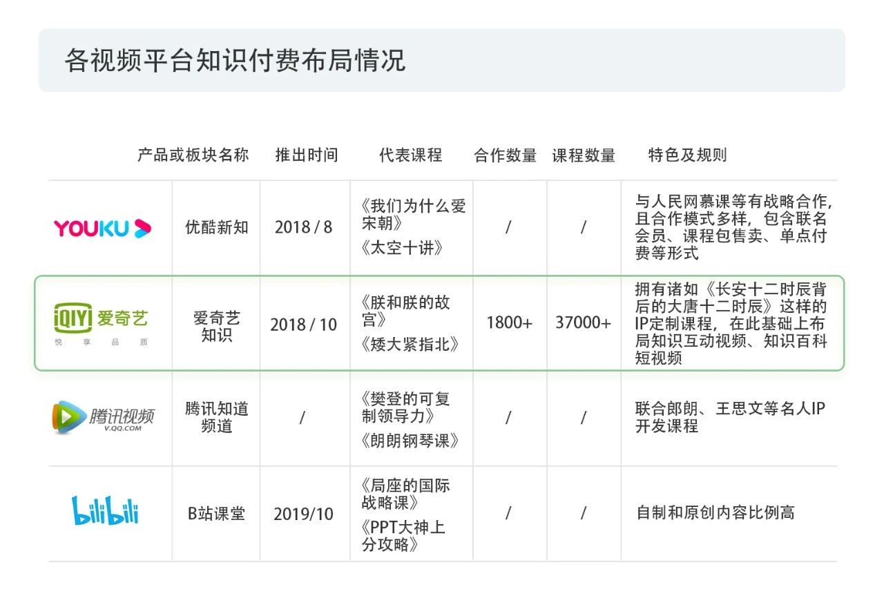 戳它！2019年度版權(quán)報(bào)告發(fā)布，全面解讀版權(quán)行業(yè)發(fā)展現(xiàn)狀