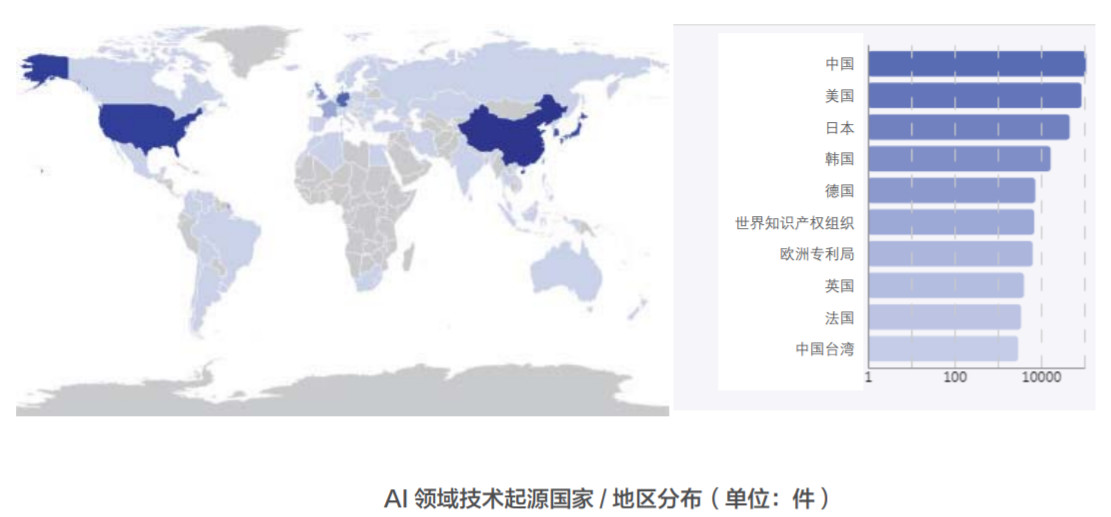 AI助力疫情防控，專利為其保駕護航！