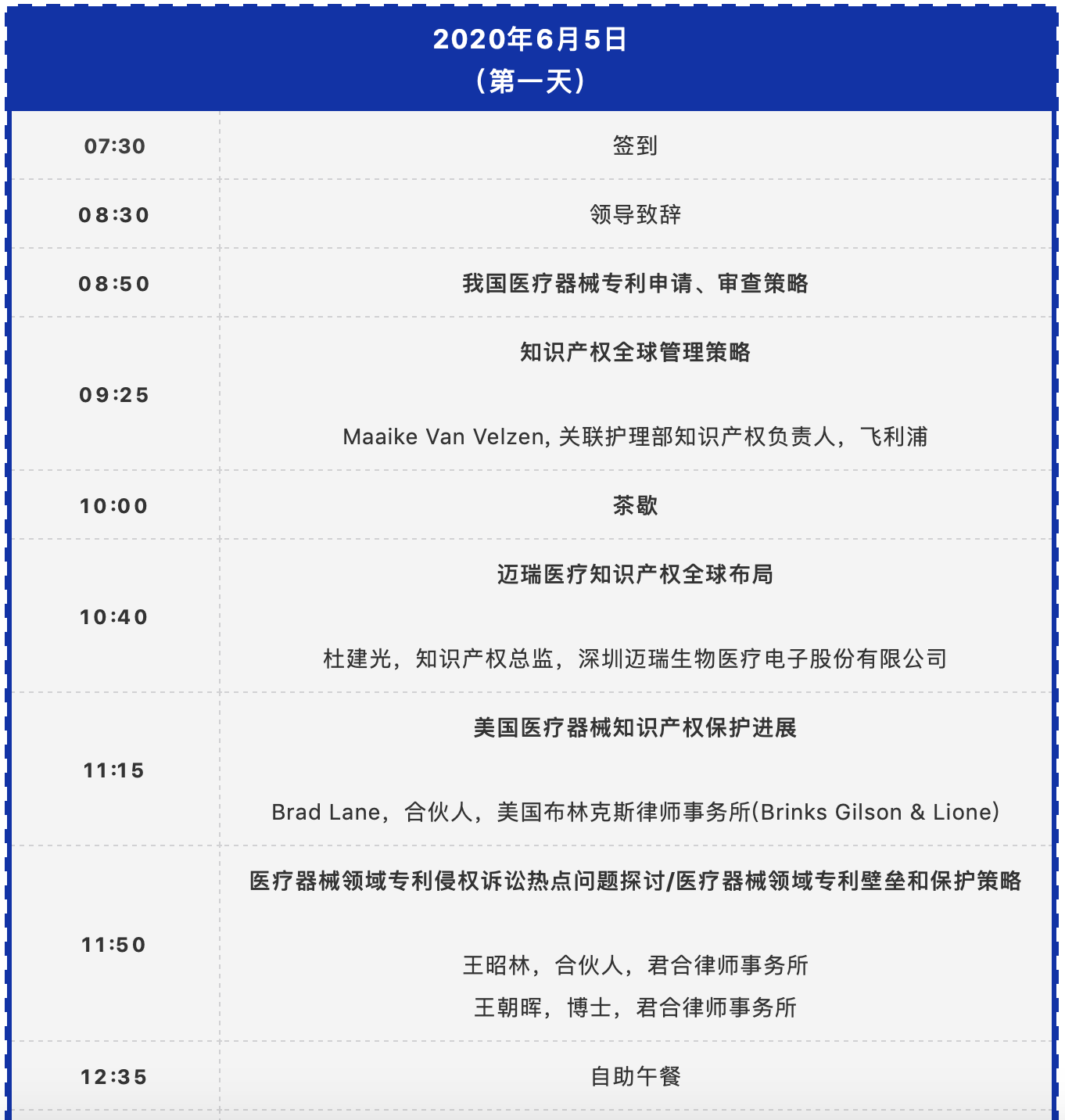 通知：中國醫(yī)療器械知識產權峰會2020將延期至6月5-6日舉辦！