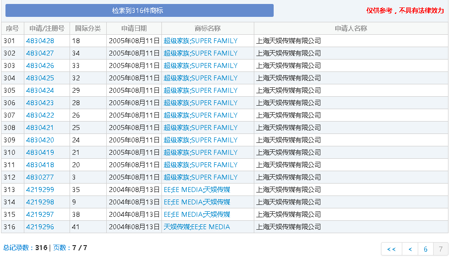 兩家“天娛”鬧上法庭，究竟是誰打造了“超女”“快男”？