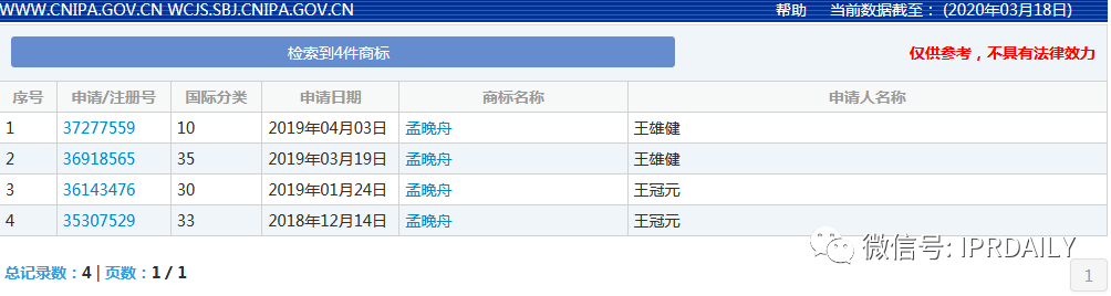 要做“帶貨一哥”的羅永浩，名字先被注冊(cè)了商標(biāo)？