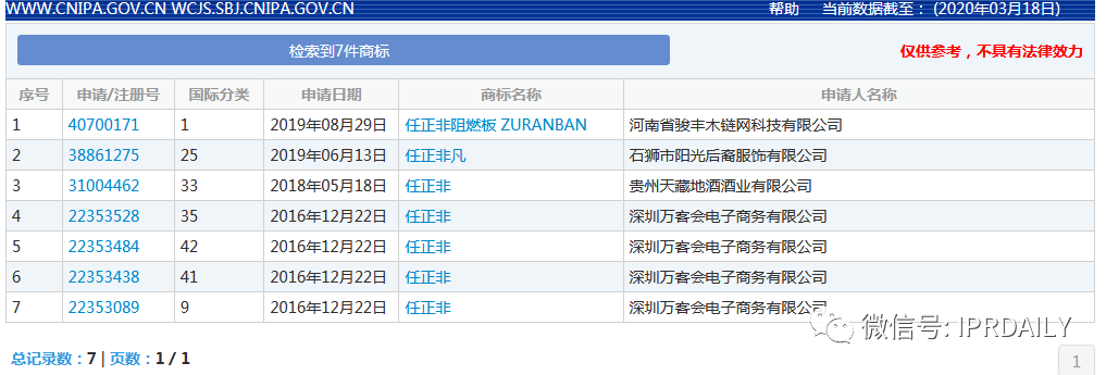 要做“帶貨一哥”的羅永浩，名字先被注冊(cè)了商標(biāo)？