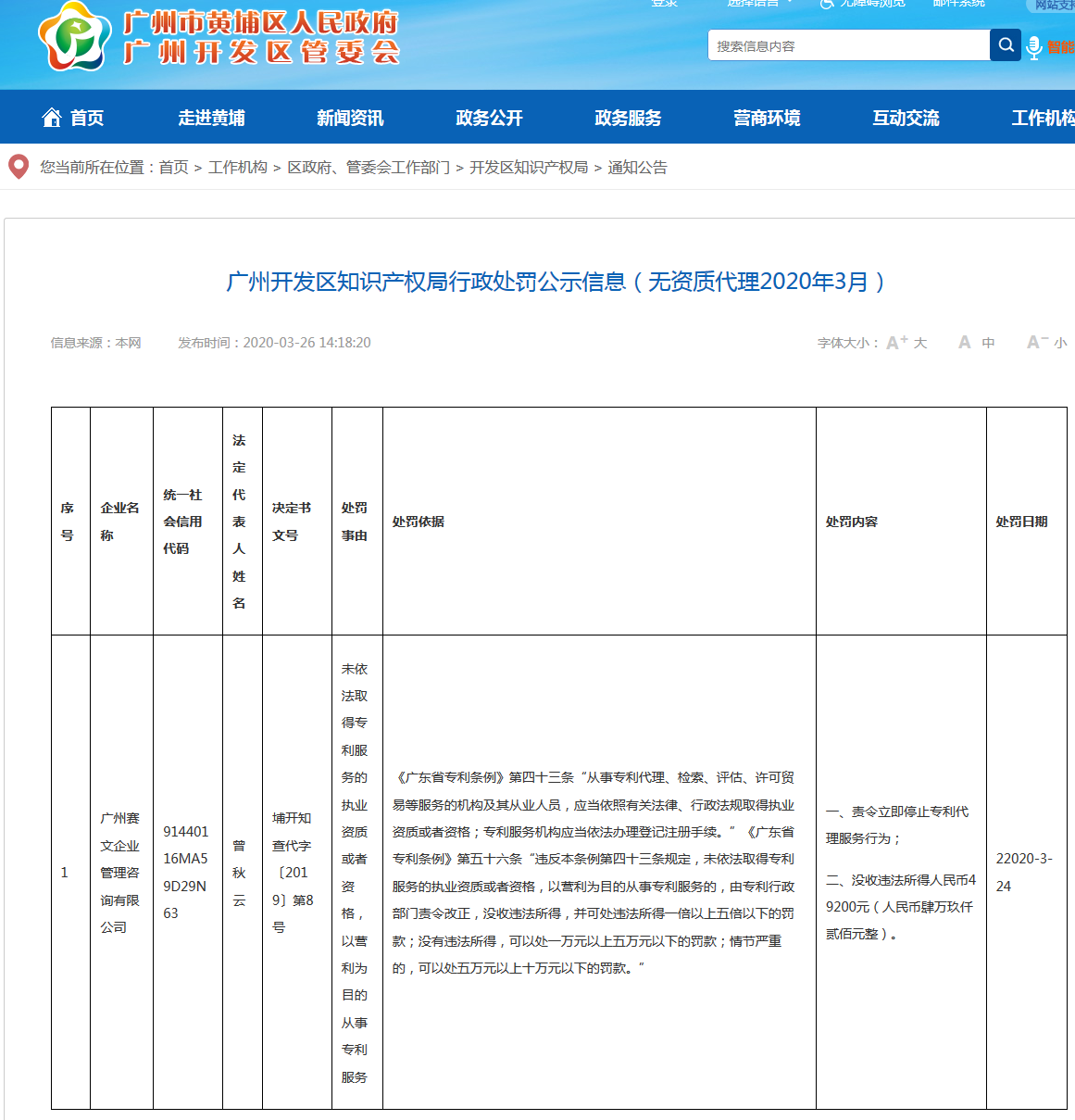 合計罰款10萬多元！北京廣東處罰擅自開展專利代理業(yè)務機構(gòu)！