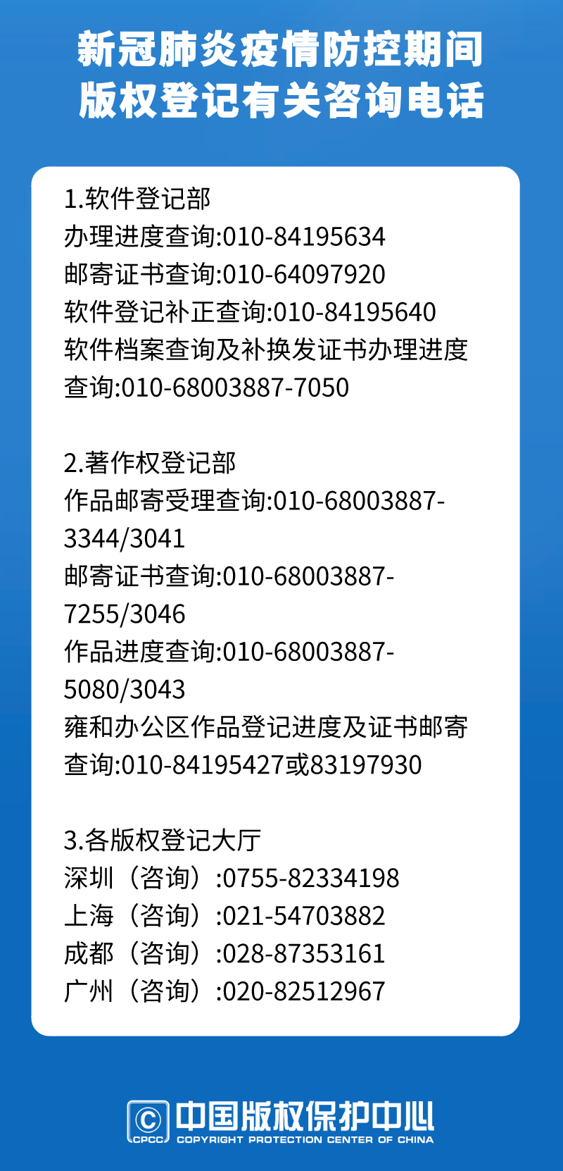 #晨報#首例“假口罩”公益訴訟：判賠823500元，全部用于疫情防控；韓國2019年知識產(chǎn)權(quán)貿(mào)易收支現(xiàn)8億美元逆差