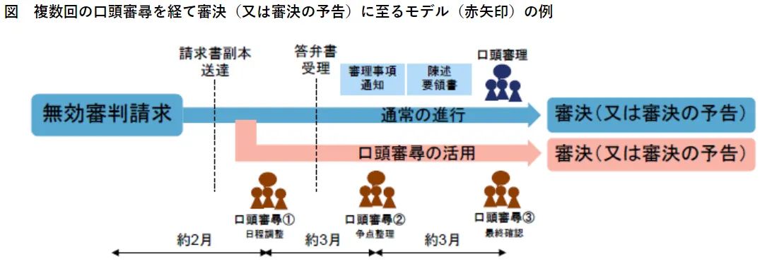 #晨報#首例“假口罩”公益訴訟：判賠823500元，全部用于疫情防控；韓國2019年知識產(chǎn)權(quán)貿(mào)易收支現(xiàn)8億美元逆差