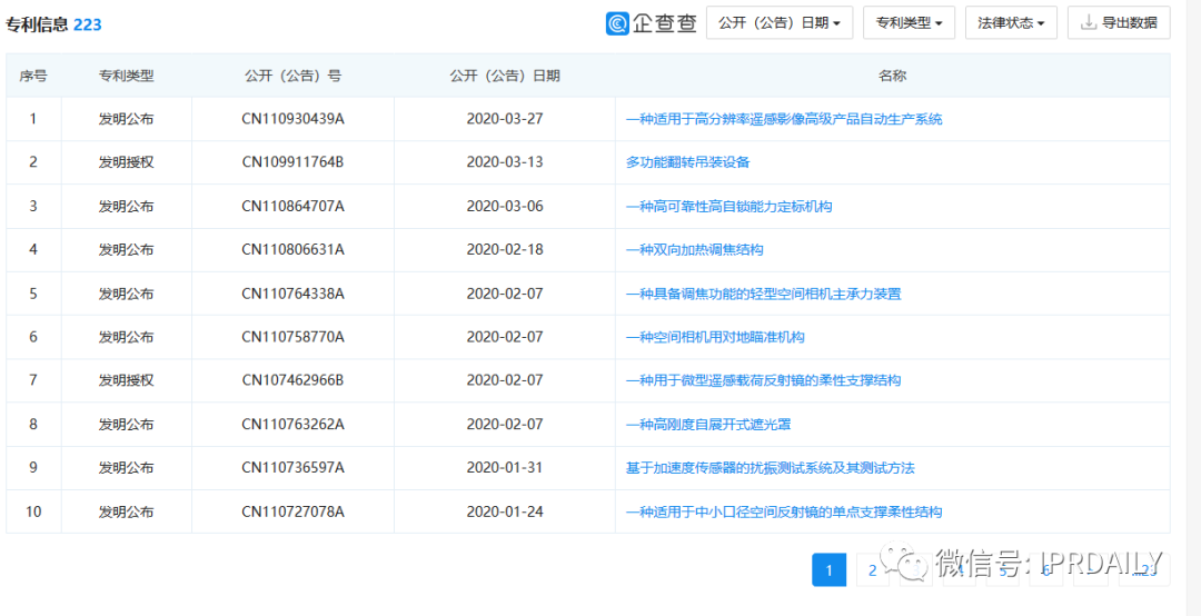 老羅義賣湖北臍橙1分5斤，薇婭直播帶貨火箭之背后的知產(chǎn)二三事