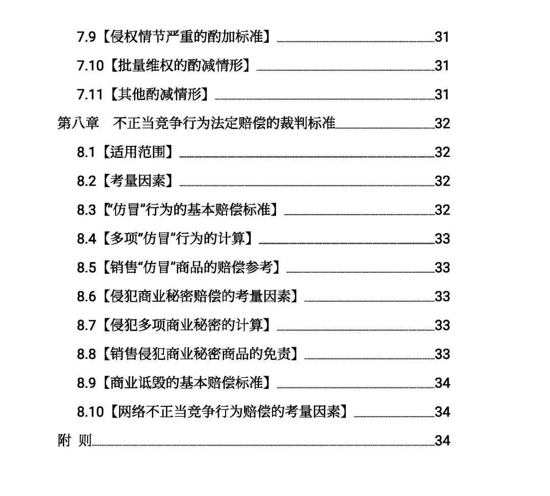 全文｜北京高院明確侵害知識產(chǎn)權(quán)案件賠償裁判標準