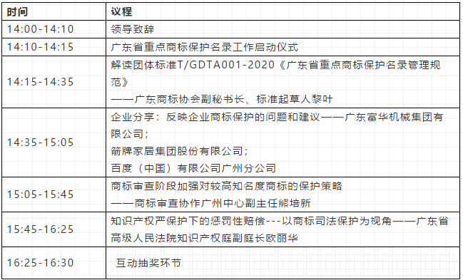 明日亮點！重點商標 強化保護——探索商標嚴保護工作交流會