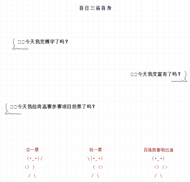 @ 所 有 人 ：2 0 2 0 灣 高 賽 網(wǎng) 絡(luò) 投 票 正 式 開 始 ！