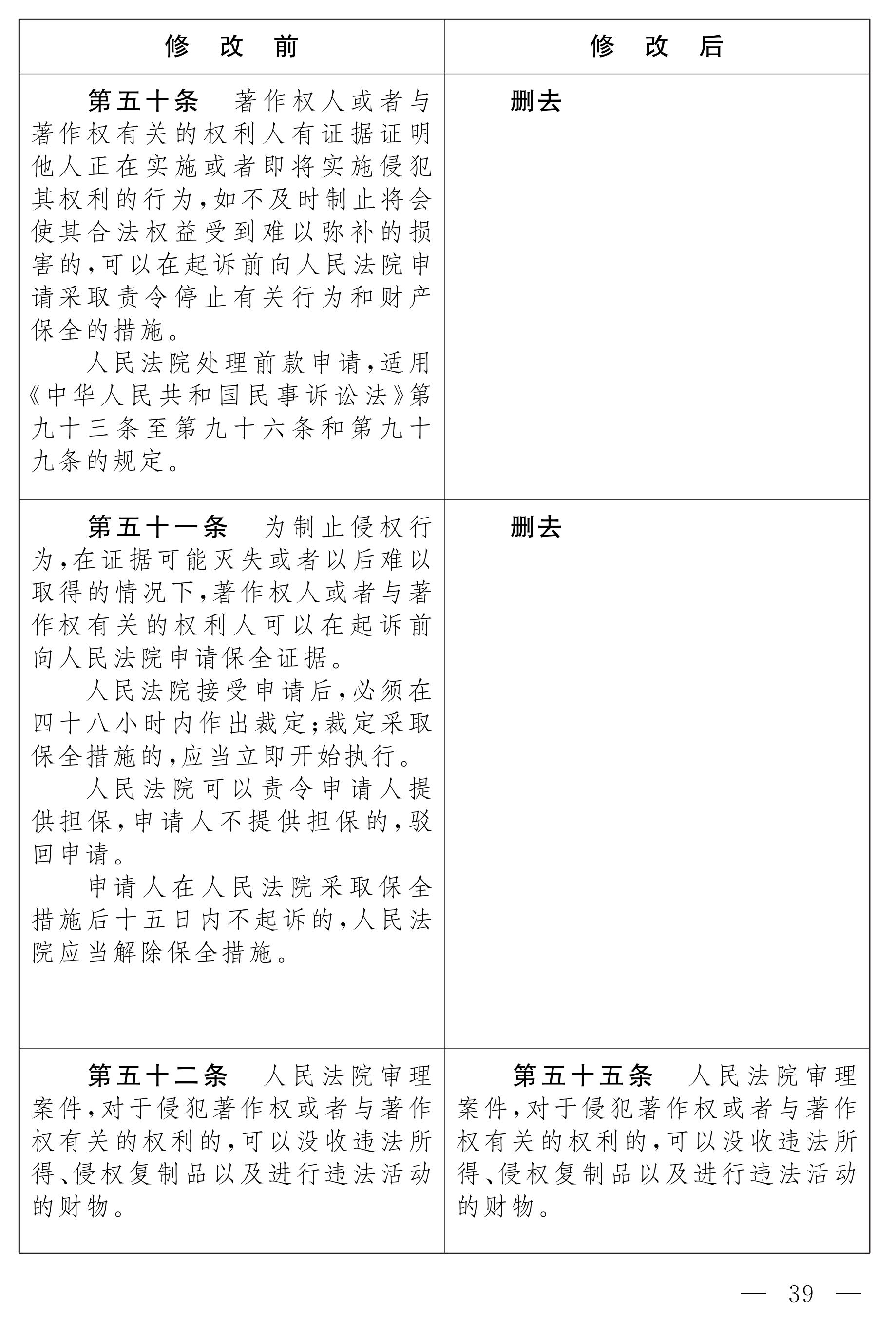 中華人民共和國(guó)著作權(quán)法修正案（草案）_33.png