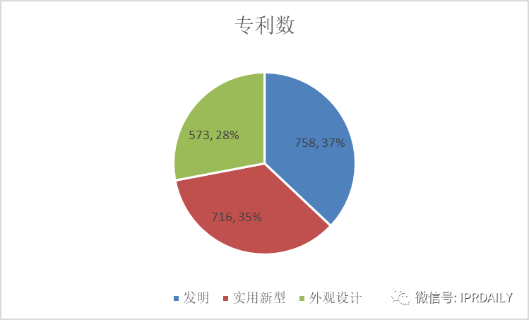 「黑人抬棺」也可以申請專利嗎？