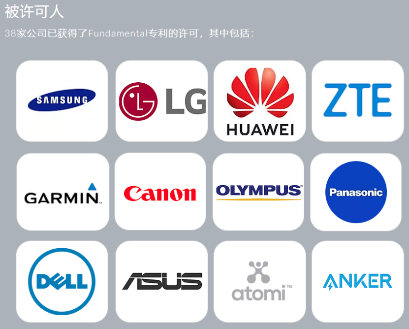 #晨報(bào)#NPE最新行動(dòng)，聯(lián)想、TCL、一加、酷派、傲基科技被訴侵權(quán)；“維多利亞的秘密”還是“維吾爾族的秘方”？｜結(jié)案信息