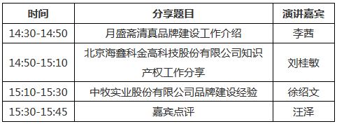 周五下午14:30直播！企業(yè)商標(biāo)知識(shí)產(chǎn)權(quán)工作分享會(huì)