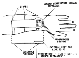 電子體溫測(cè)量專(zhuān)利分析報(bào)告