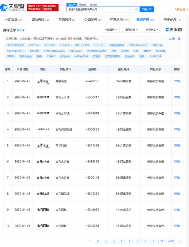 #晨報#關(guān)于查閱無故拖欠代理費的境外知識產(chǎn)權(quán)代理機構(gòu)或客戶名單的通知；喜茶：我把你當(dāng)對手，你竟然想當(dāng)我兄弟