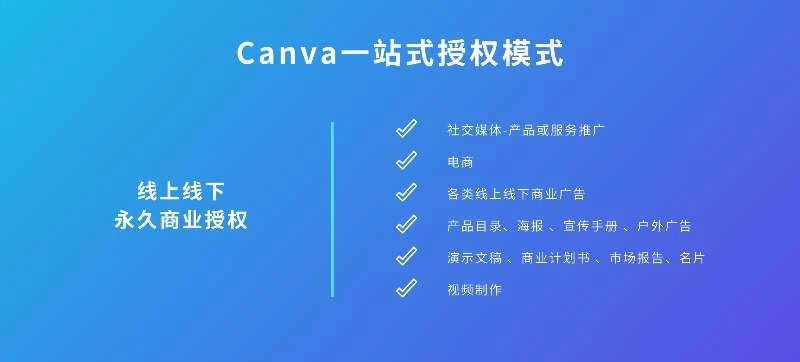 Canva為您解答：在線平臺設計的LOGO可以商用么？