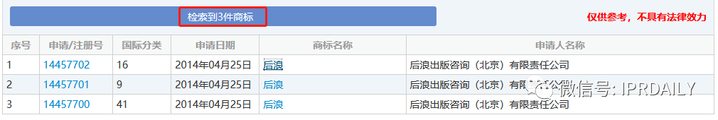 《后浪》播放量超千萬！“后浪”的知識產權你了解嗎？