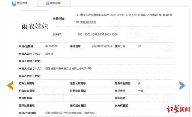 成都“雨衣妹妹”前線堅(jiān)守，卻遭搶注商標(biāo)！相關(guān)部門：依法駁回
