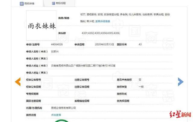 成都“雨衣妹妹”前線堅(jiān)守，卻遭搶注商標(biāo)！相關(guān)部門：依法駁回