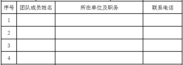 2020新高賽火熱報名中！圖文攻略助您輕松報名！