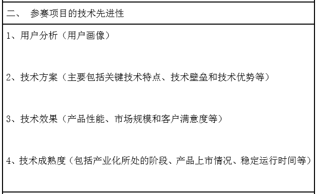 2020新高賽火熱報名中！圖文攻略助您輕松報名！