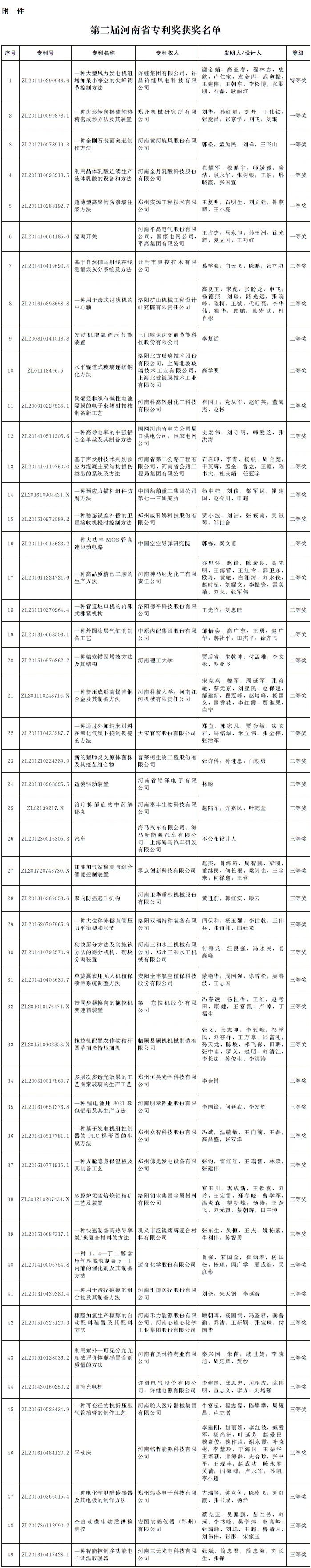 #晨報(bào)#聚焦兩會(huì) | 代表委員聚焦知識(shí)產(chǎn)權(quán)保護(hù)；圖解影視作品《三生三世十里桃花》《軍師聯(lián)盟》！法院終審：侵權(quán)！