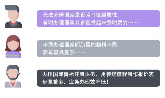 涉外商標注冊業(yè)務中，您是否被這些煩惱困擾？一本《國際商標業(yè)務指南》幫您輕松解決！