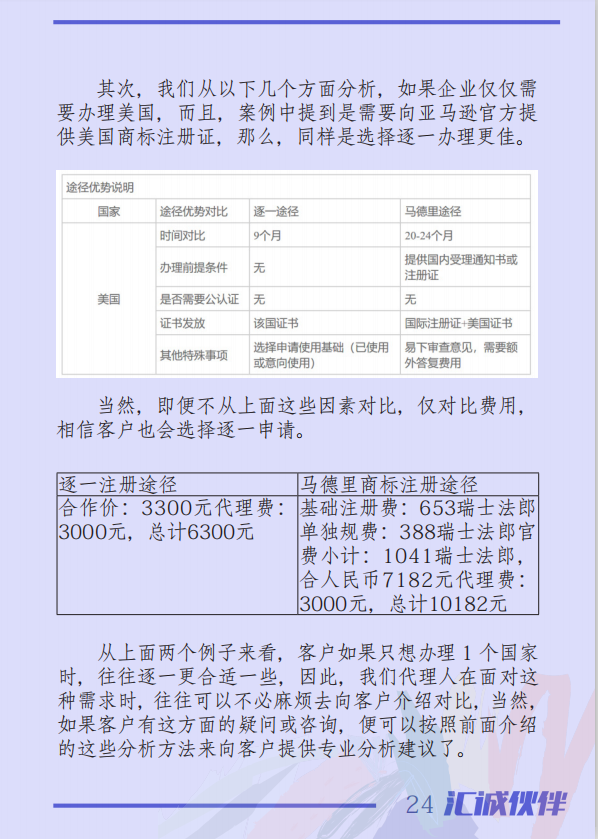 涉外商標注冊業(yè)務中，您是否被這些煩惱困擾？一本《國際商標業(yè)務指南》幫您輕松解決！