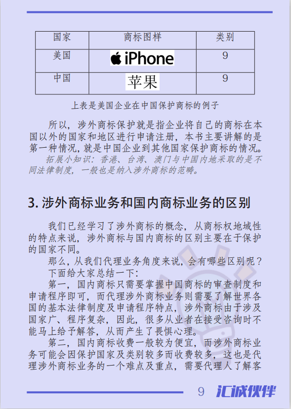 涉外商標(biāo)注冊(cè)業(yè)務(wù)中，您是否被這些煩惱困擾？一本《國(guó)際商標(biāo)業(yè)務(wù)指南》幫您輕松解決！