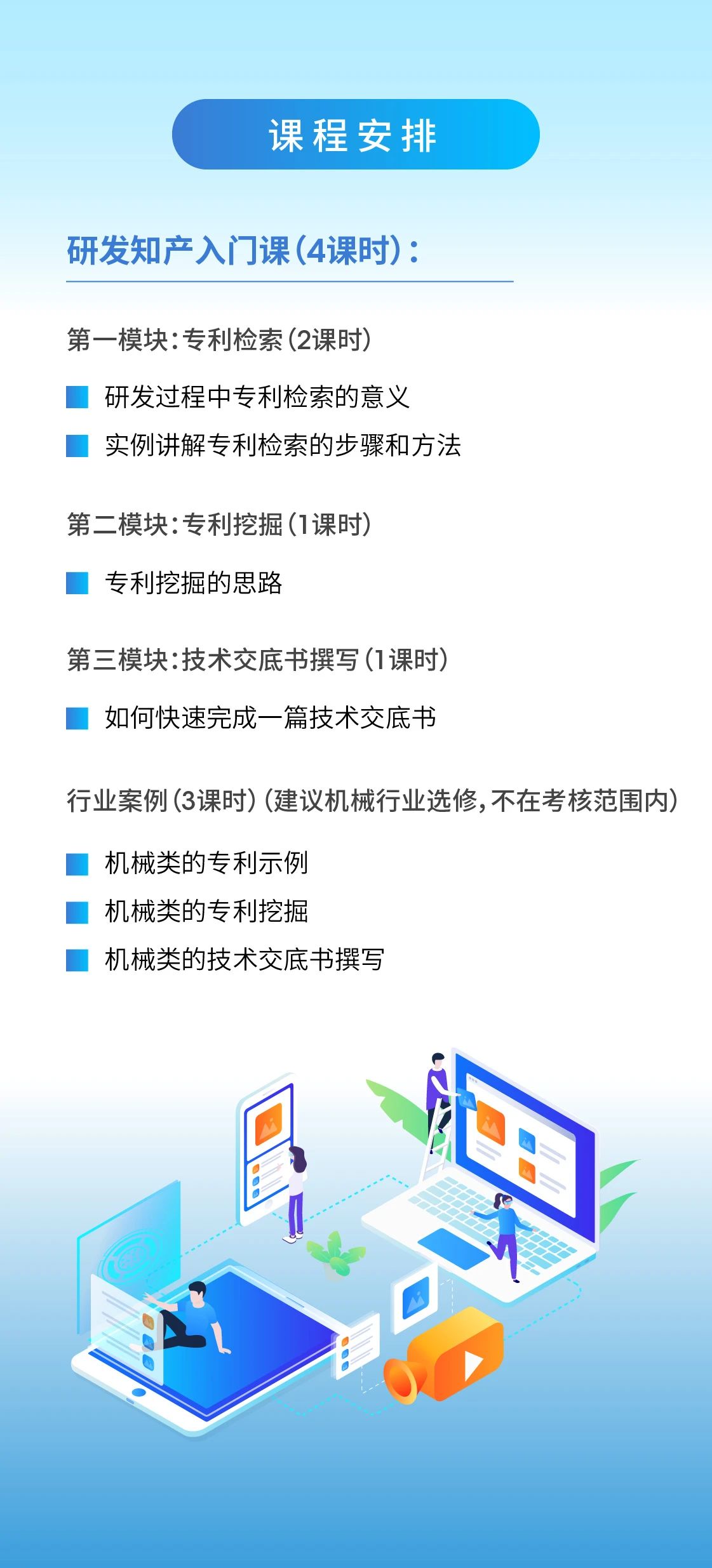 技術(shù)交底書怎么寫？專利檢索和挖掘怎么做？10000+研發(fā)人都在聽這7節(jié)課！