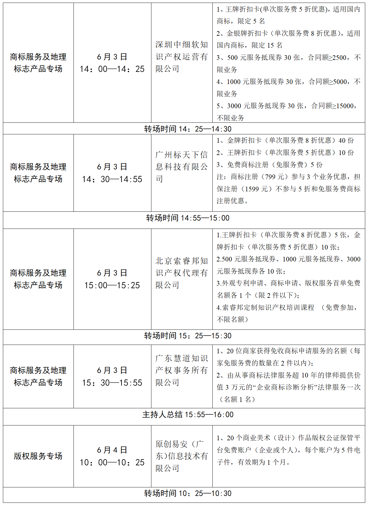 日程出爐！首屆（中國(guó)）廣東知識(shí)產(chǎn)權(quán)服務(wù)直播節(jié)即將于6月3-5日舉行！