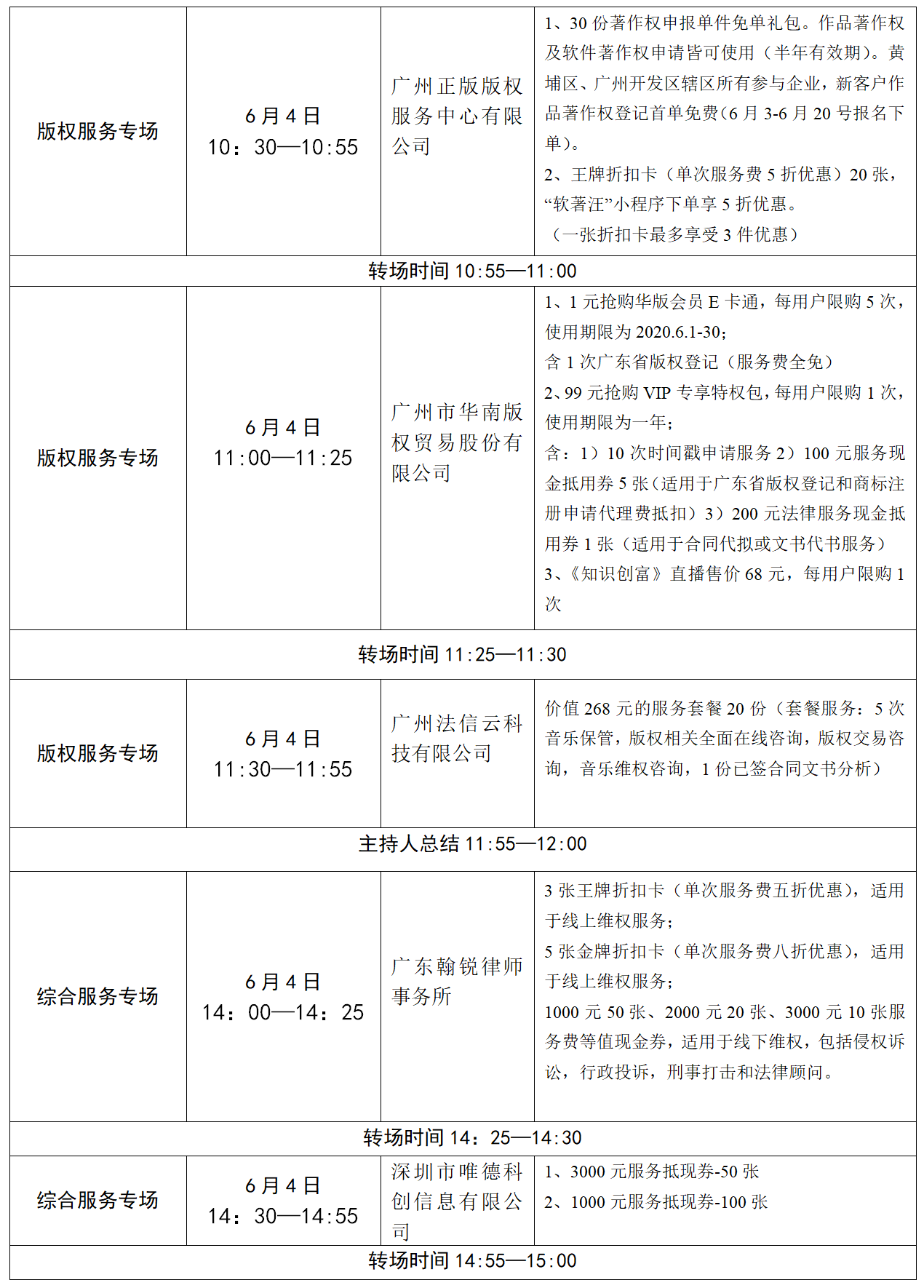 日程出爐！首屆（中國(guó)）廣東知識(shí)產(chǎn)權(quán)服務(wù)直播節(jié)即將于6月3-5日舉行！