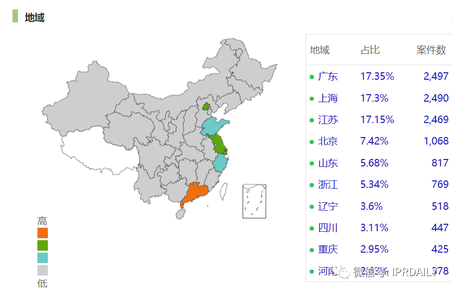 知識產(chǎn)權(quán)顧問虛報348元被開除，算不算違法解除？