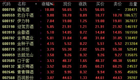 16日強勢板塊分析：5G等科技股亮眼，知識產(chǎn)權(quán)概念爆發(fā)