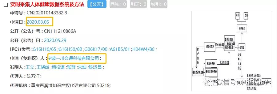 「健康碼」最早出現(xiàn)于杭州余杭？且有專利申請(qǐng)？