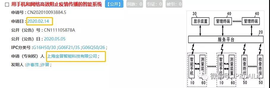 「健康碼」最早出現(xiàn)于杭州余杭？且有專利申請(qǐng)？