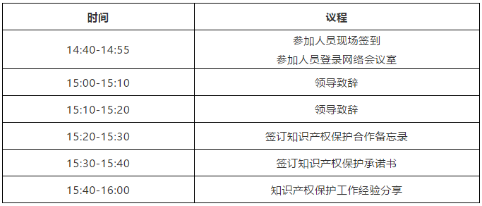 周二下午3:00直播！聚力知識(shí)產(chǎn)權(quán)保護(hù) 助力民族品牌發(fā)展