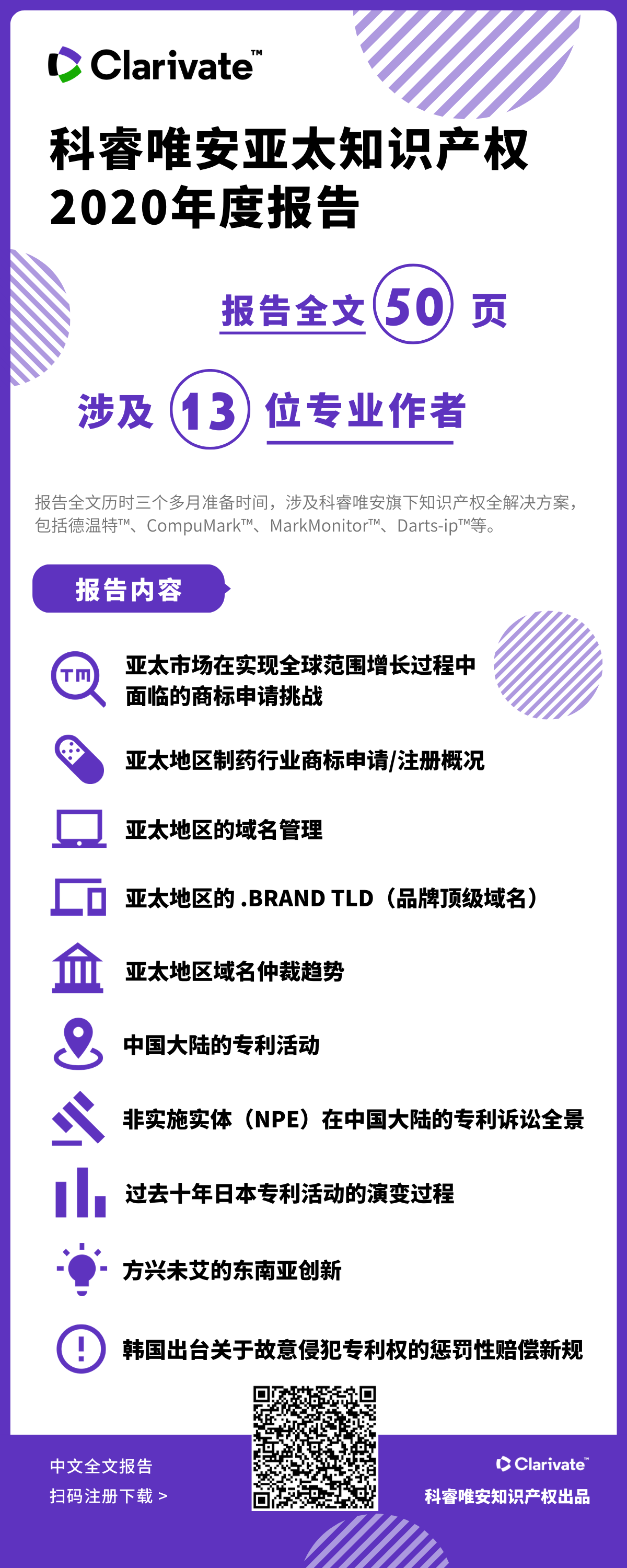 《科睿唯安亞太知識(shí)產(chǎn)權(quán)2020年度報(bào)告》：亞洲在專利、商標(biāo)、域名的申請(qǐng)量上繼續(xù)超越其他地區(qū)，成為全球創(chuàng)新樞紐